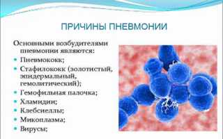Пневмония без температуры: бывает ли и как отличить? Полезные советы
