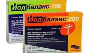 Лекарства для щитовидной железы: важные аспекты и рекомендации