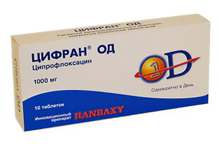 Цифран